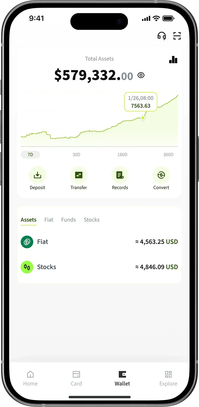 Tevau Wallet